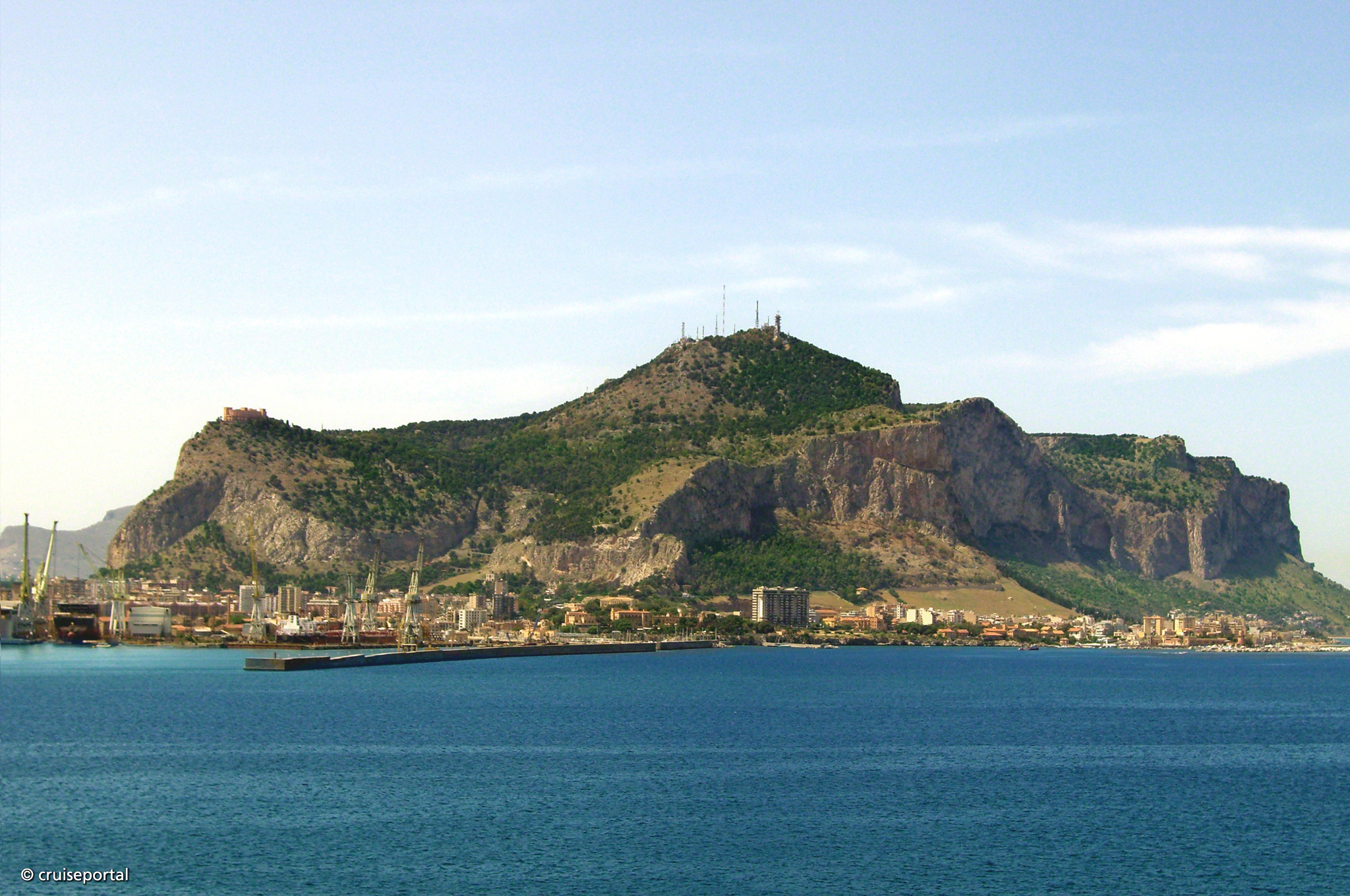 Blick auf Palermo