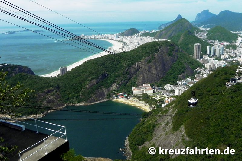Blick auf Rios Seilbahn die zum Zuckerberg hinaufführt.
