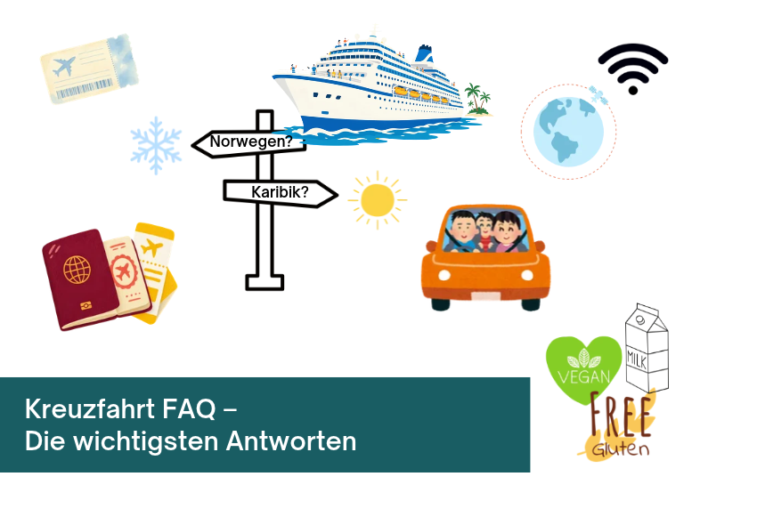 Reisepass, WLAN, Familienurlaub, Ernährung, Route