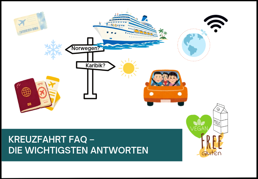 Reisepass, WLAN, Familienurlaub, Ernährung, Route