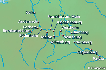 Impressionen