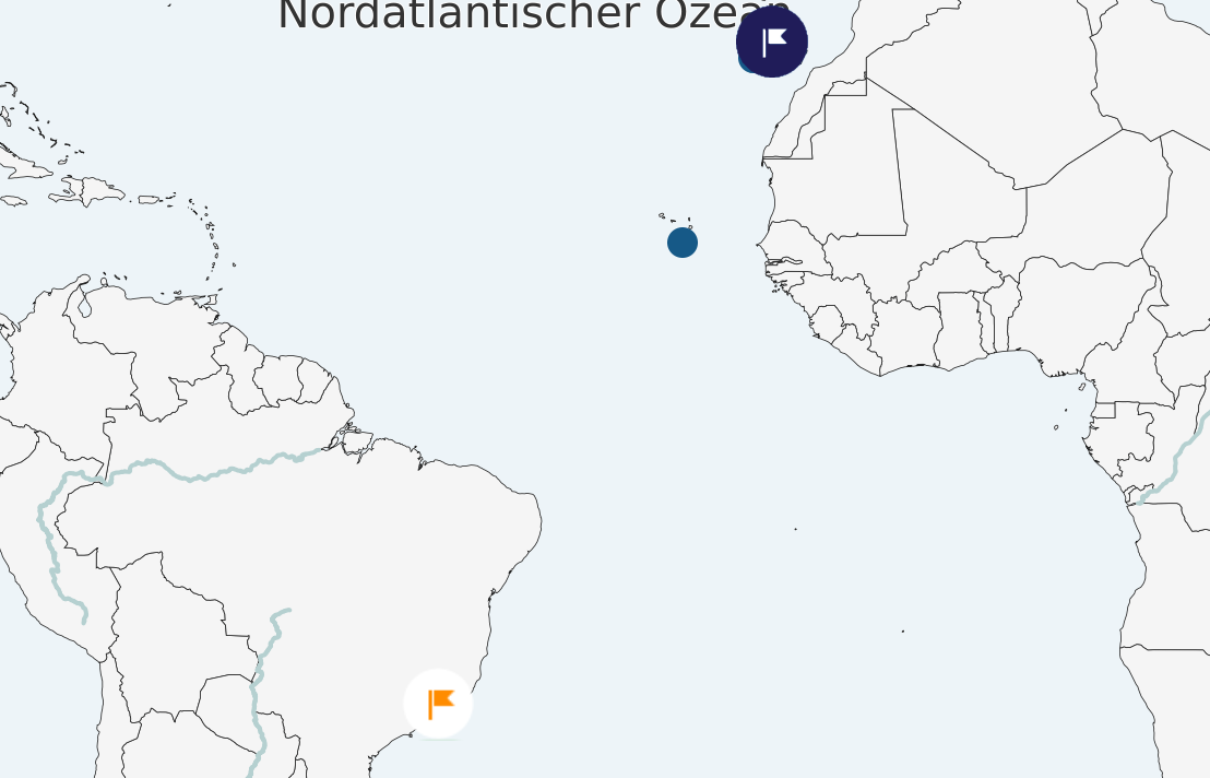Impressionen