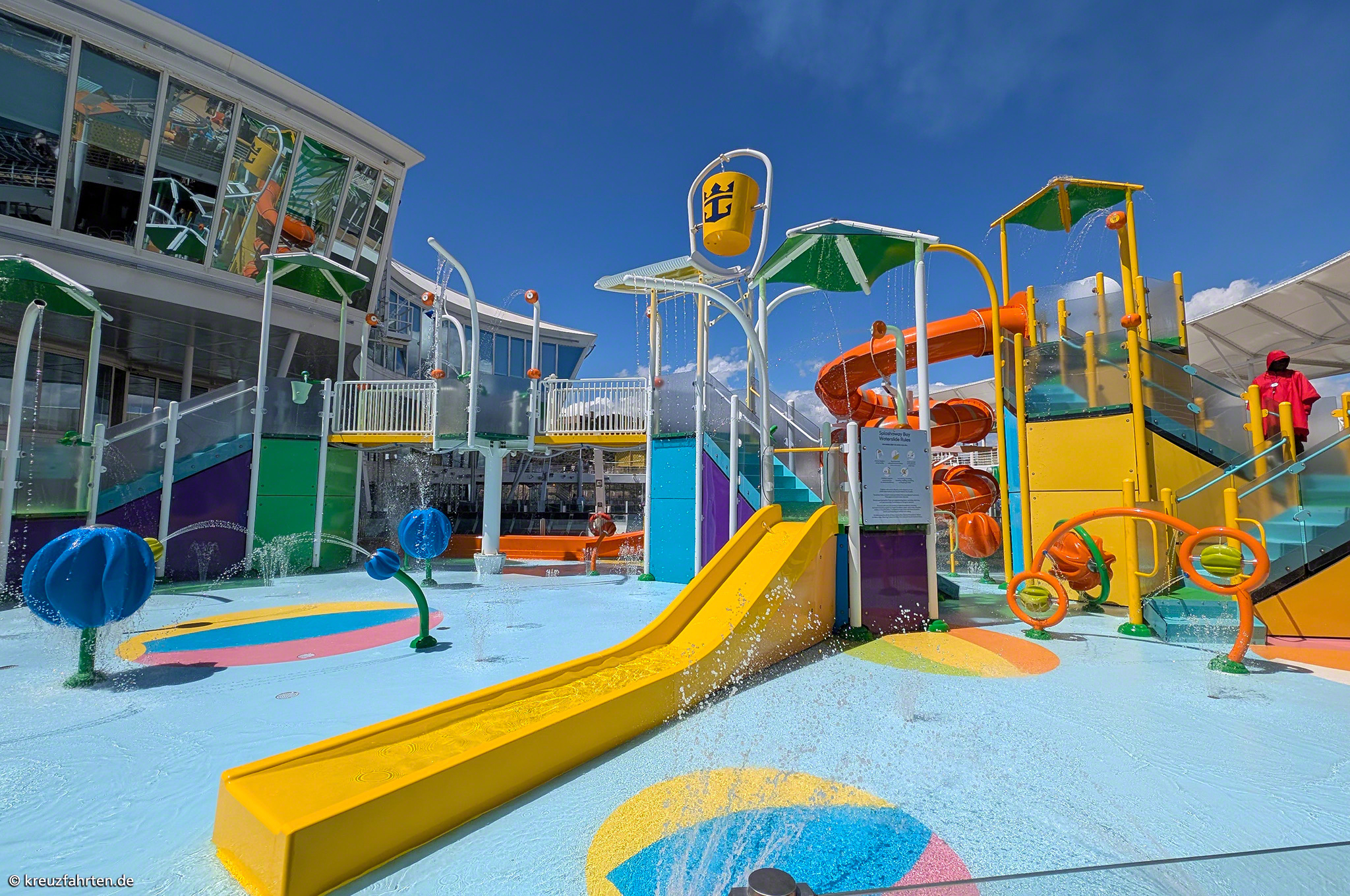 Splashway Bay Wasserpark